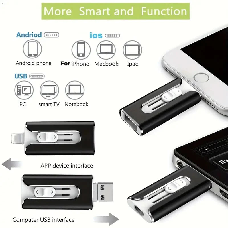 128GB 4-in-1 OTG Flash Drive – Backup, Transfer & Storage for All Devices
