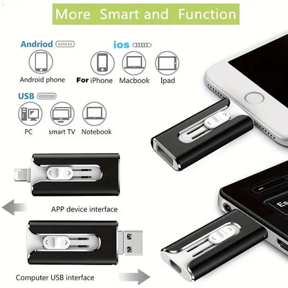 128GB 4-in-1 OTG Flash Drive – Backup, Transfer & Storage for All Devices