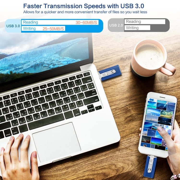 128GB 4-in-1 OTG Flash Drive – Backup, Transfer & Storage for All Devices